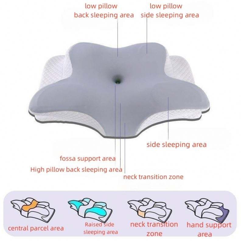 Contour Memory Foam Sleeping Pillow
