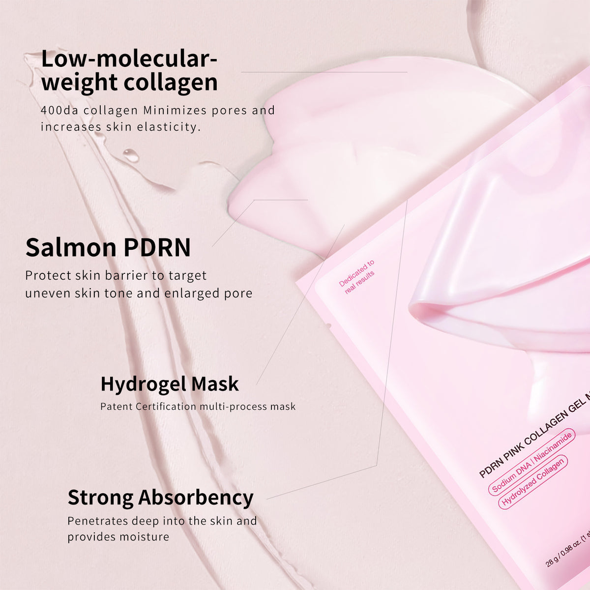 PDRN Pink Collagen Gel Face Mask
