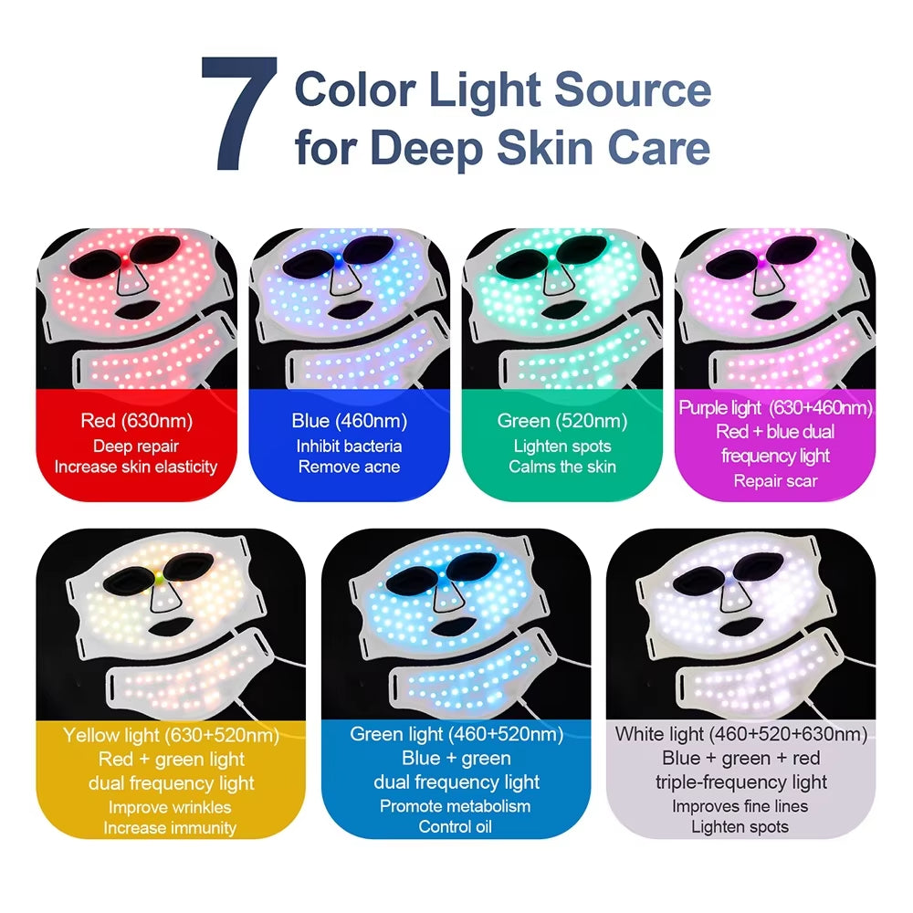 7-Color LED Silicone Face Mask
