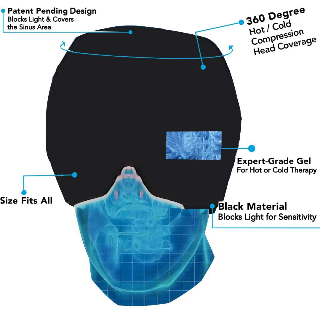 Stretch Gel Cooling Cap