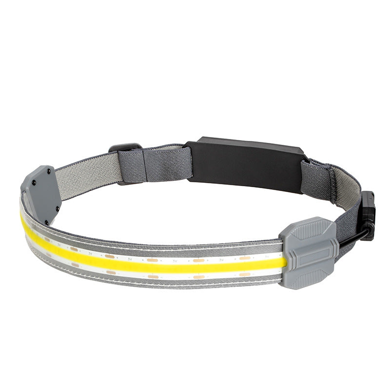 Rechargeable headlamp with wide LED light strip and strap