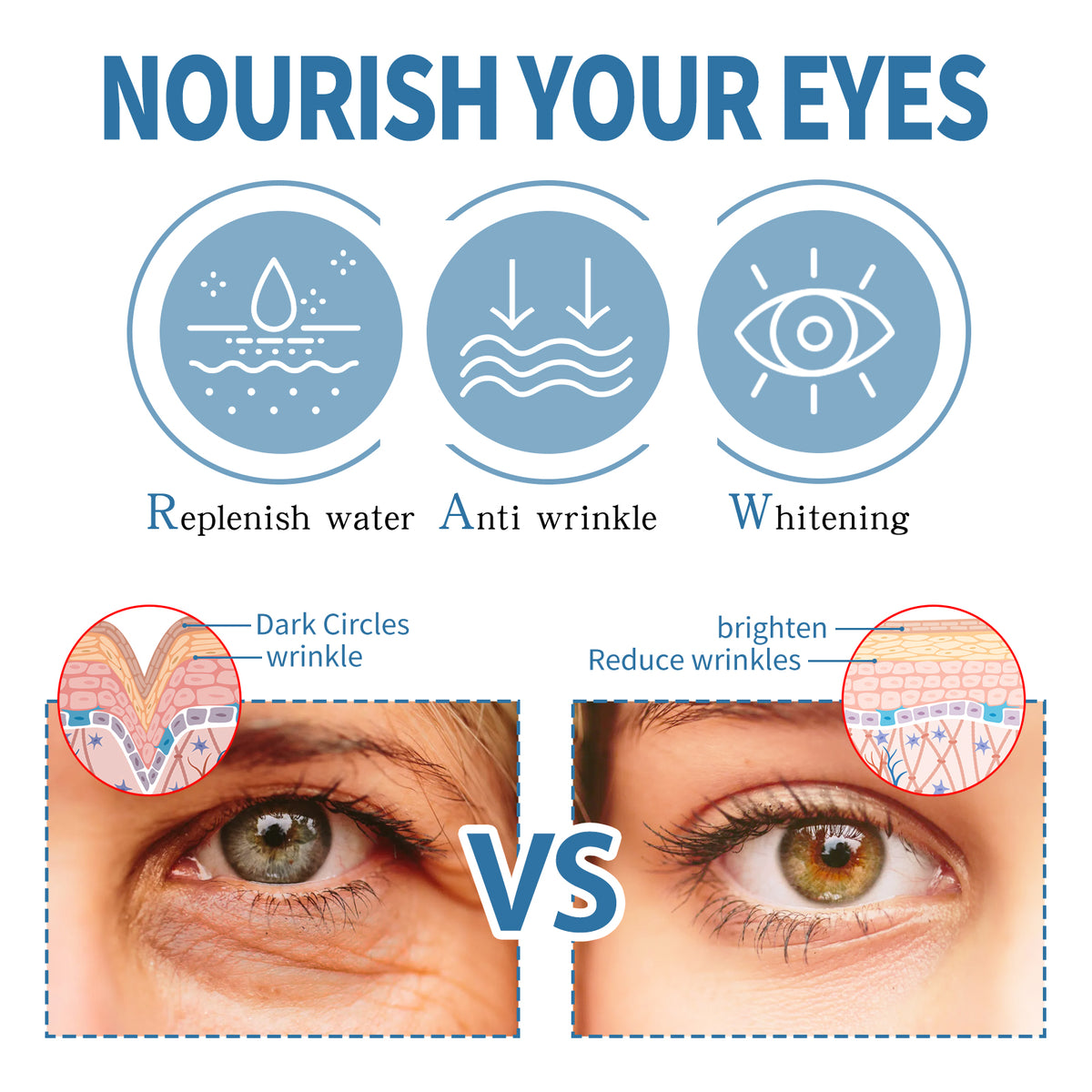 EELHOE Hydrating Eye Gel Patches