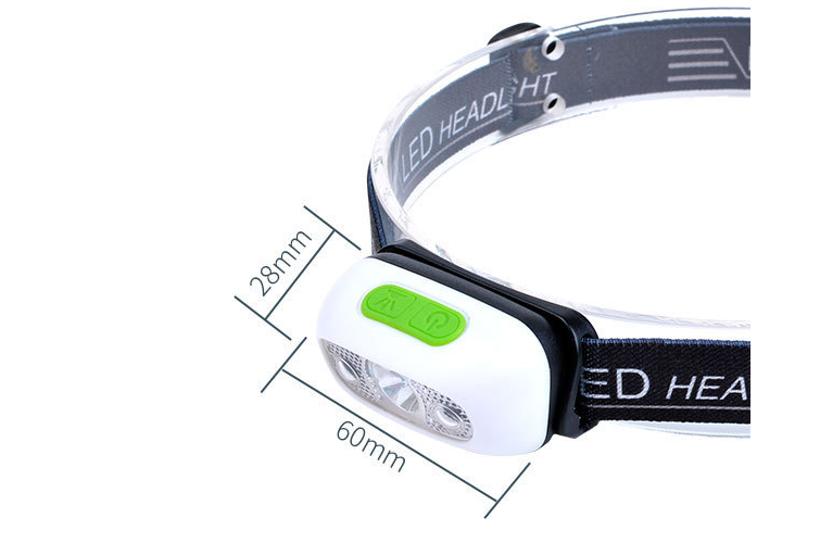 Rechargeable Sensor Headlamp